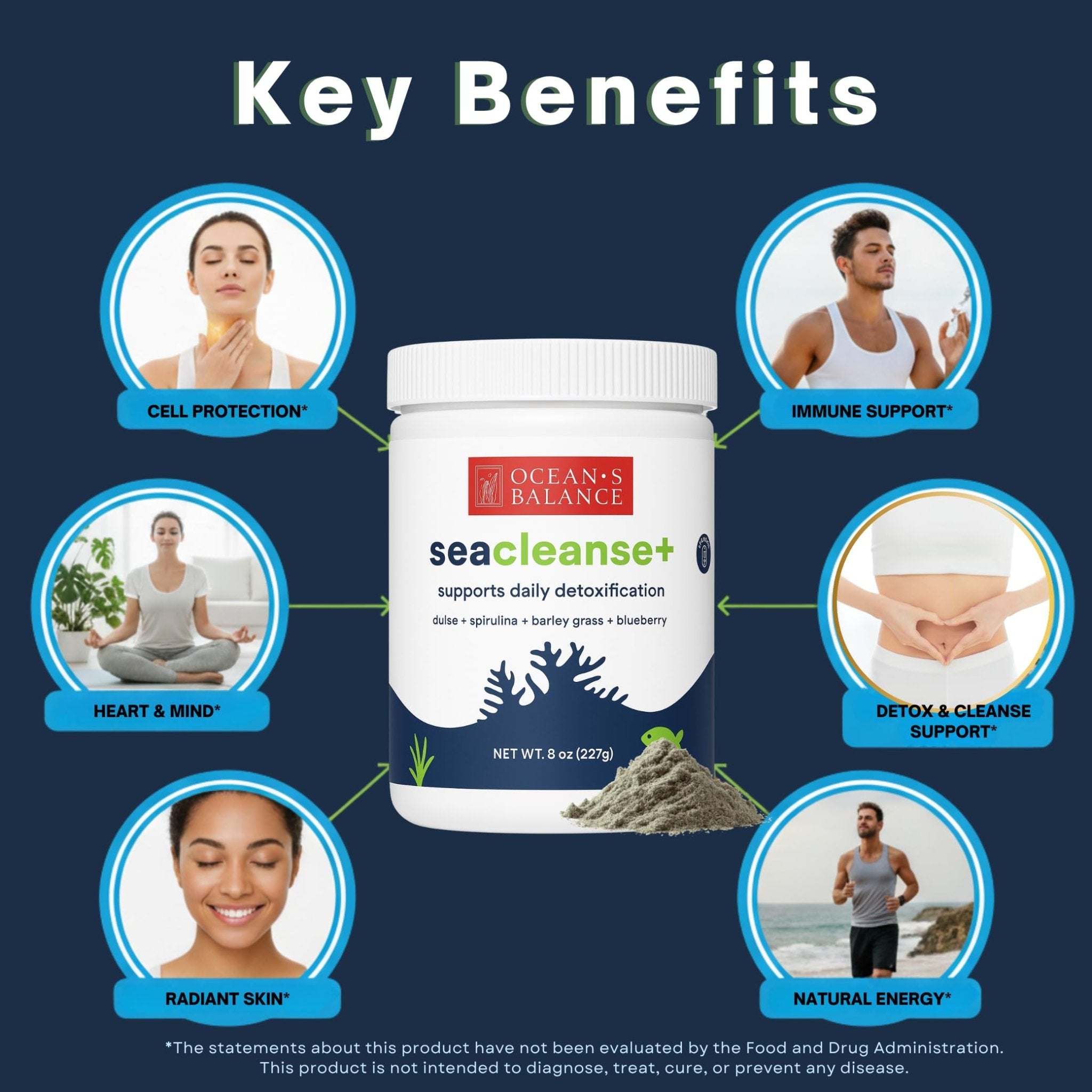 Ocean's Balance Seacleanse+ Daily Detox Cleanse Powder | Gut Health & Immune Support | Supports Gentle Cleanse & Vitality | 8oz - TrustMedUSA