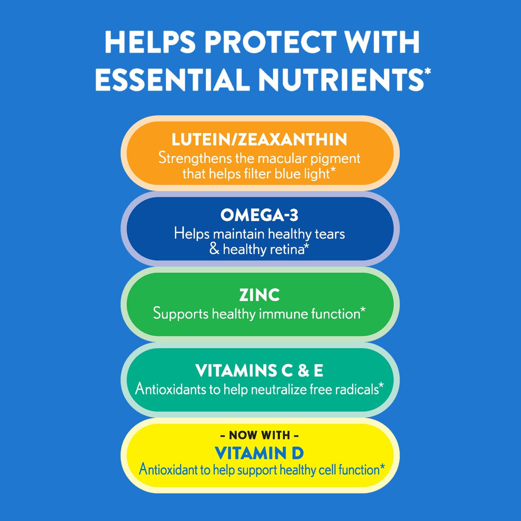 Ocuvite 50+ Eye Vitamin & Mineral Supplement, Multivitamin for Vision & Ocular Health with Omega-3, Zinc, Vitamins C & E, Lutein & Zeaxanthin, Zinc Supplements for Women and Men, 50 Softgels - TrustMedUSA