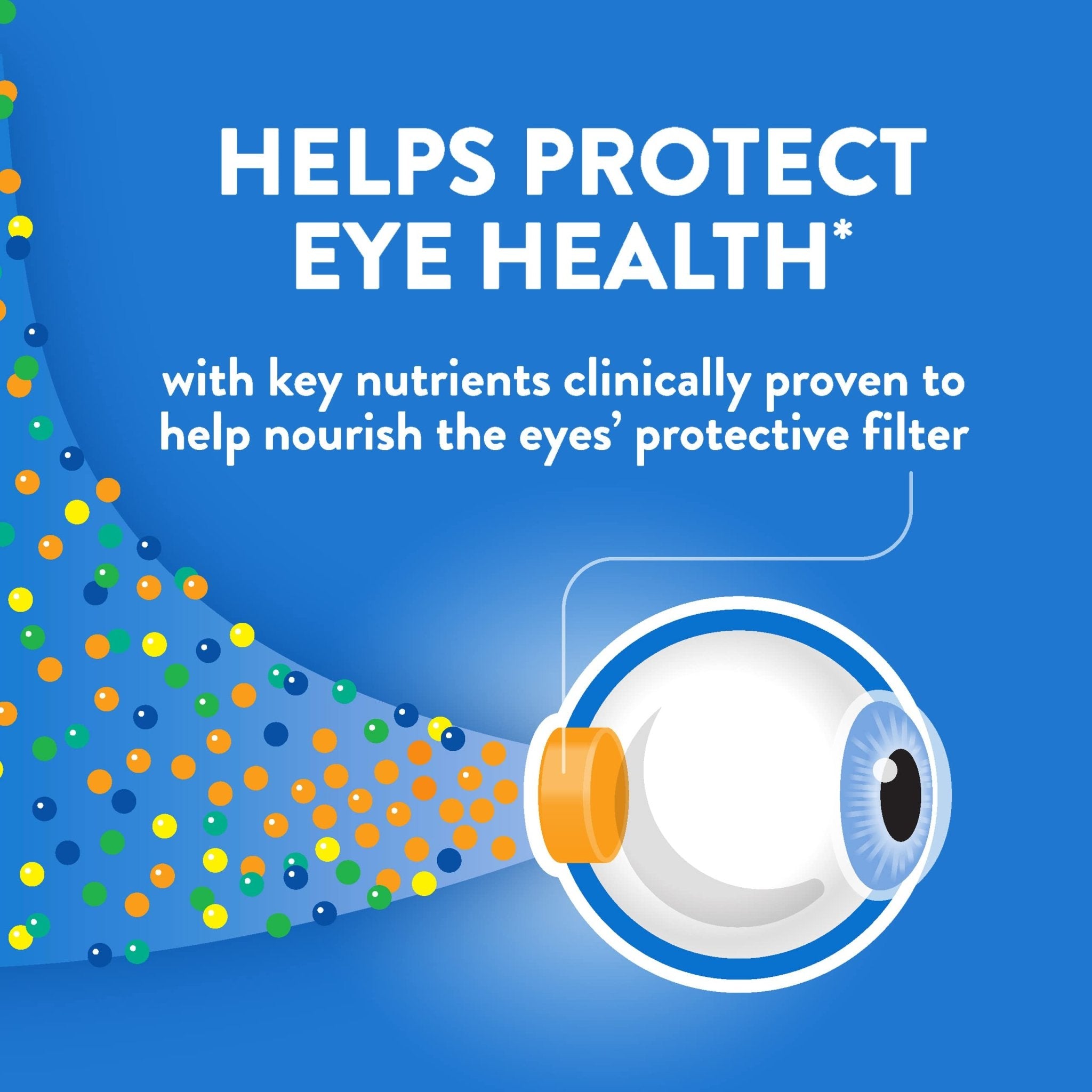 Ocuvite 50+ Eye Vitamin & Mineral Supplement, Multivitamin for Vision & Ocular Health with Omega-3, Zinc, Vitamins C & E, Lutein & Zeaxanthin, Zinc Supplements for Women and Men, 50 Softgels - TrustMedUSA
