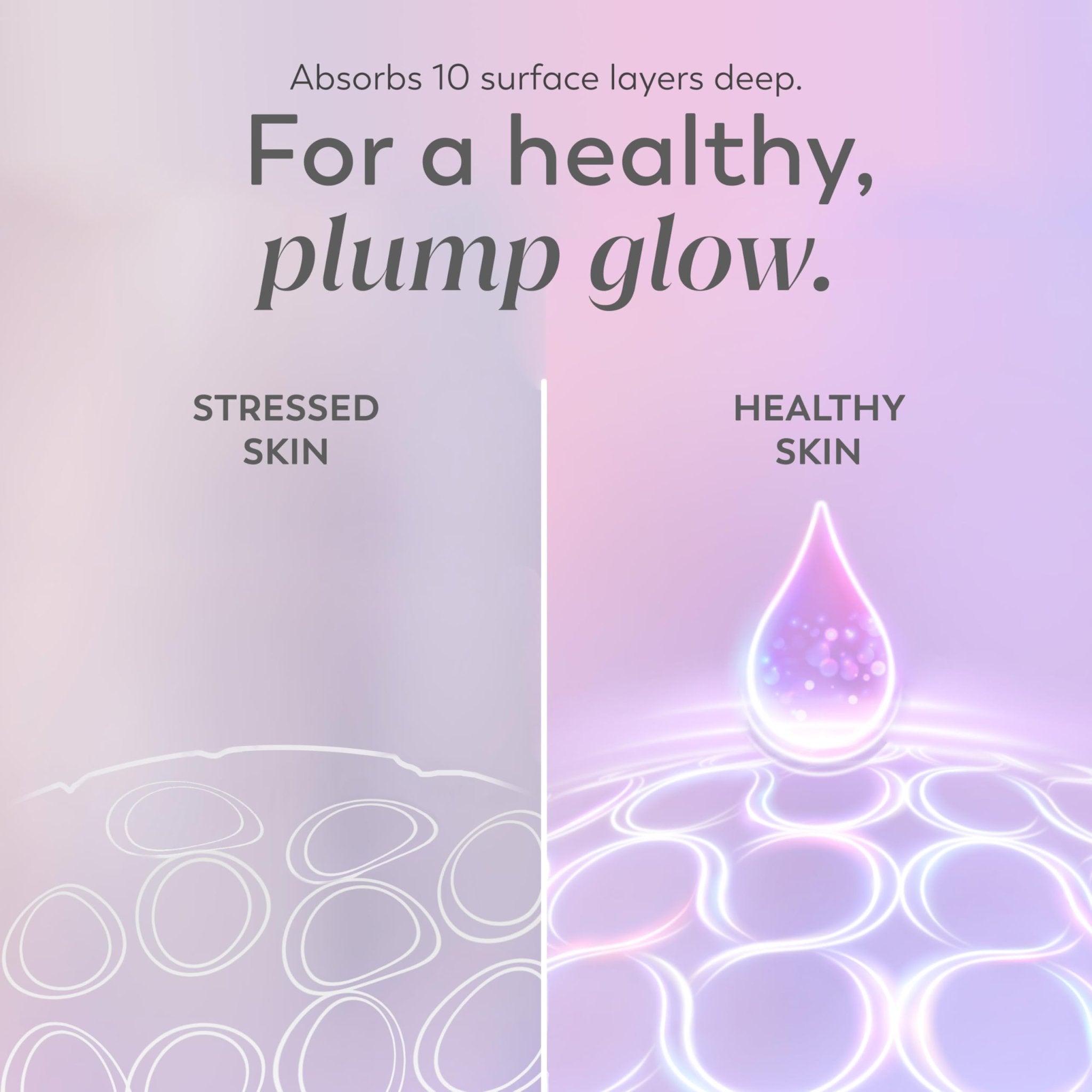 Olay Super Serum - Glow Serum for Face - Activated Niacinamide, Vitamin C & E, Collagen Peptide, AHA - 5-in-1 Benefits - Brightens, Hydrates, Smooths, Firms, Evens Tone, Proactive Anti-Aging, 1.7 Oz - TrustMedUSA