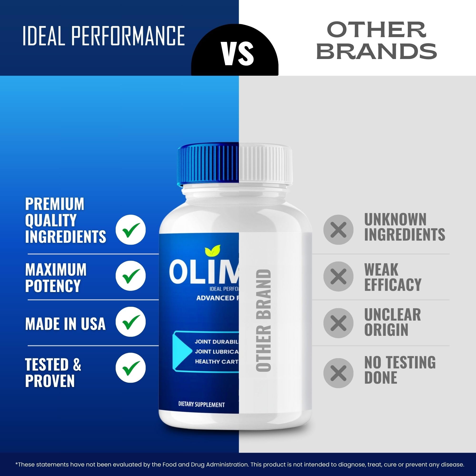 Olimpic Capsules, Advanced Joint Support Supplement Pills for Mobility and Comfort - Maximum Strength, Official Olim Pic Joint Support All Natural Formula, Premium Olim-Pic Reviews (2 Pack) - TrustMedUSA