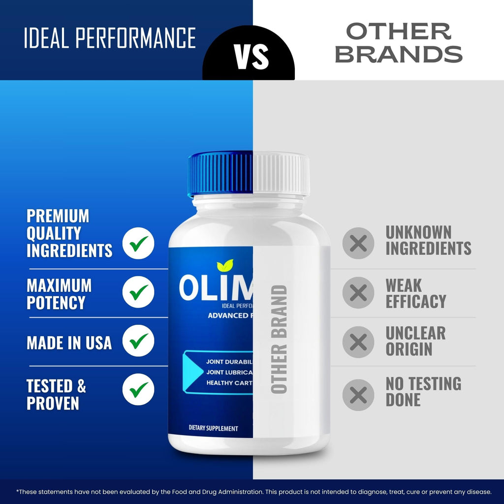 Olimpic Capsules, Advanced Joint Support Supplement Pills for Mobility and Comfort - Maximum Strength, Official Olim Pic Joint Support All Natural Formula, Premium Olim-Pic Reviews (60 Capsules) - TrustMedUSA