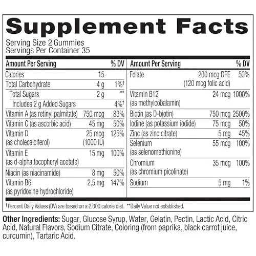 Olly Teen Girl Multi Gummy, Healthy Skin and Immune Support, 15 Essential Vitamins, Biotin, Zinc, Calcium, Chewable Multivitamin - TrustMedUSA