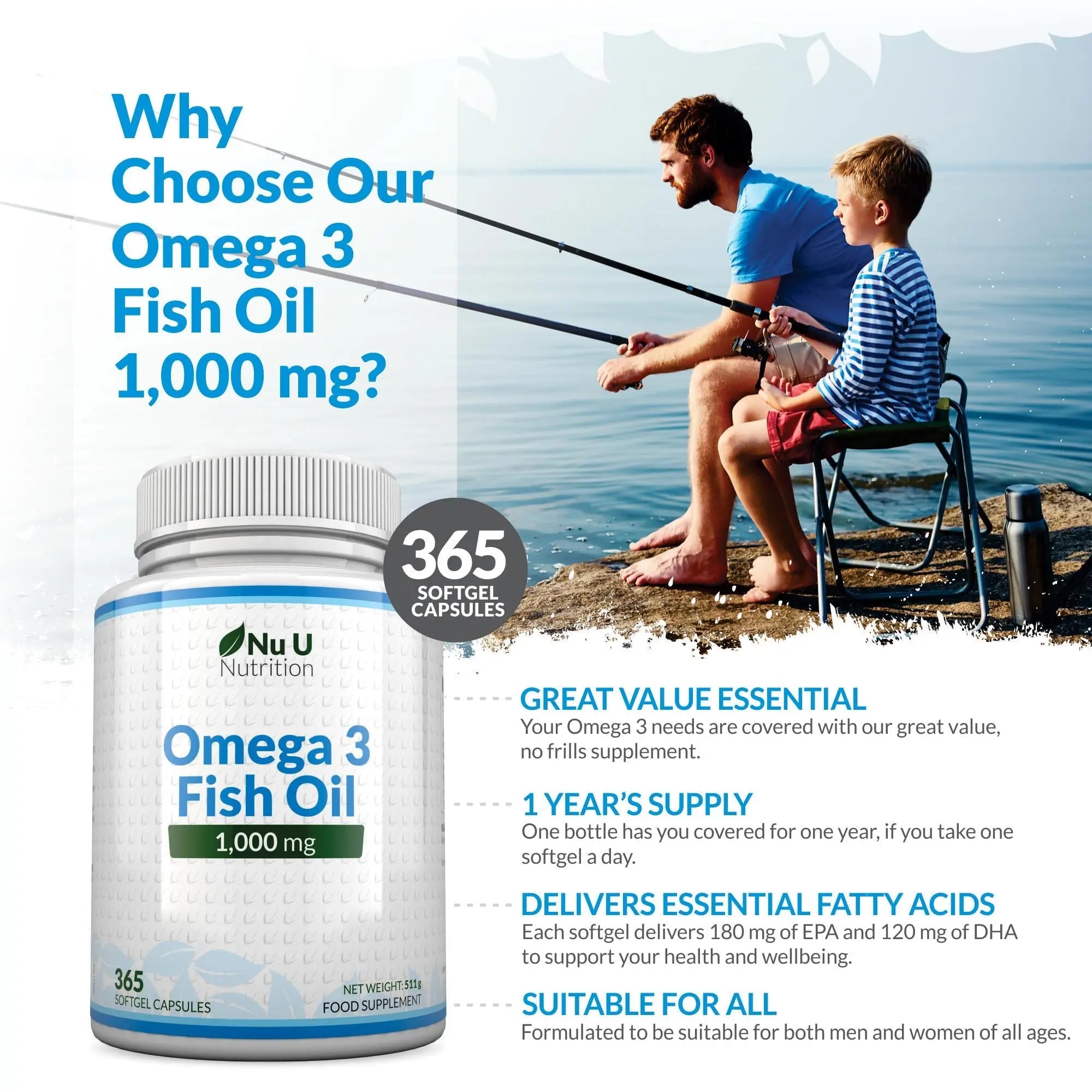 Omega 3 Fish Oil 1000mg - 365 Softgel Capsules - Up to 12 Month’s Supply - Pure Fish Oil - TrustMedUSA