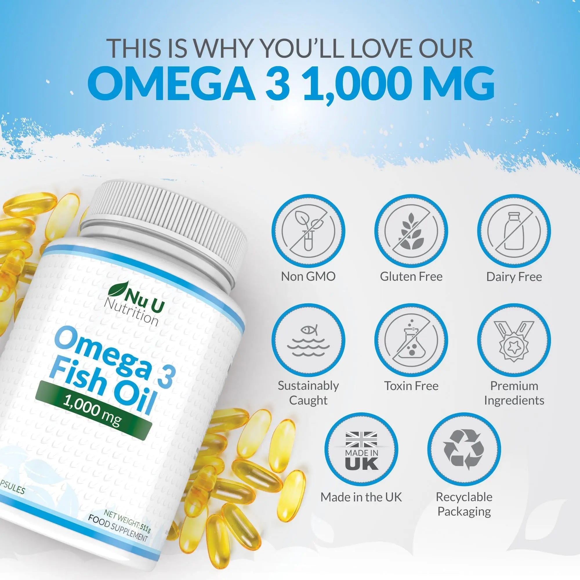 Omega 3 Fish Oil 1000mg - 365 Softgel Capsules - Up to 12 Month’s Supply - Pure Fish Oil - TrustMedUSA
