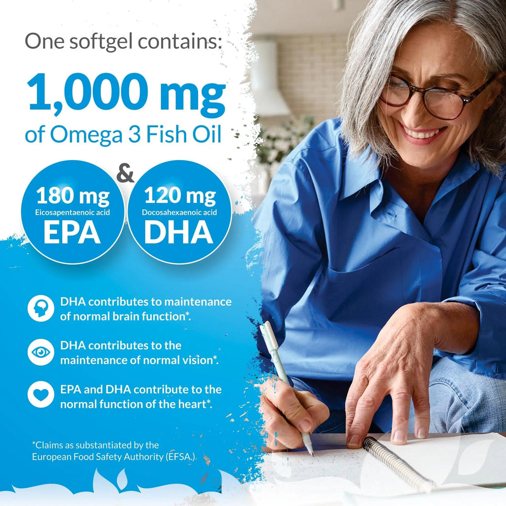 Omega 3 Fish Oil 1000mg - 365 Softgel Capsules - Up to 12 Month’s Supply - Pure Fish Oil - TrustMedUSA