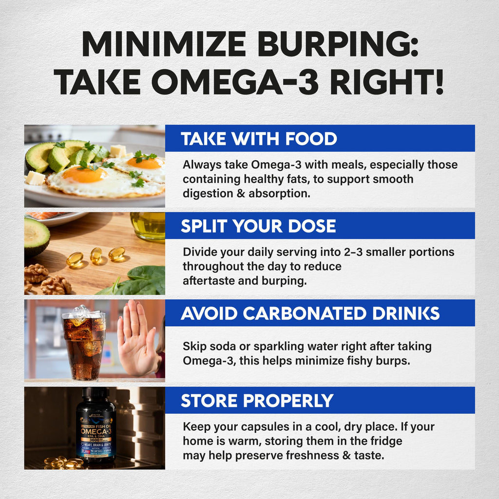Omega 3 Fish Oil 3600 mg - Omega 3 Supplement | EPA & DHA - Heavy Metals Free - Heart, Brain & Joint Support - Purified Fish Oil for Men & Women - Lemon Flavored - Made in USA, 90 Softgels - TrustMedUSA