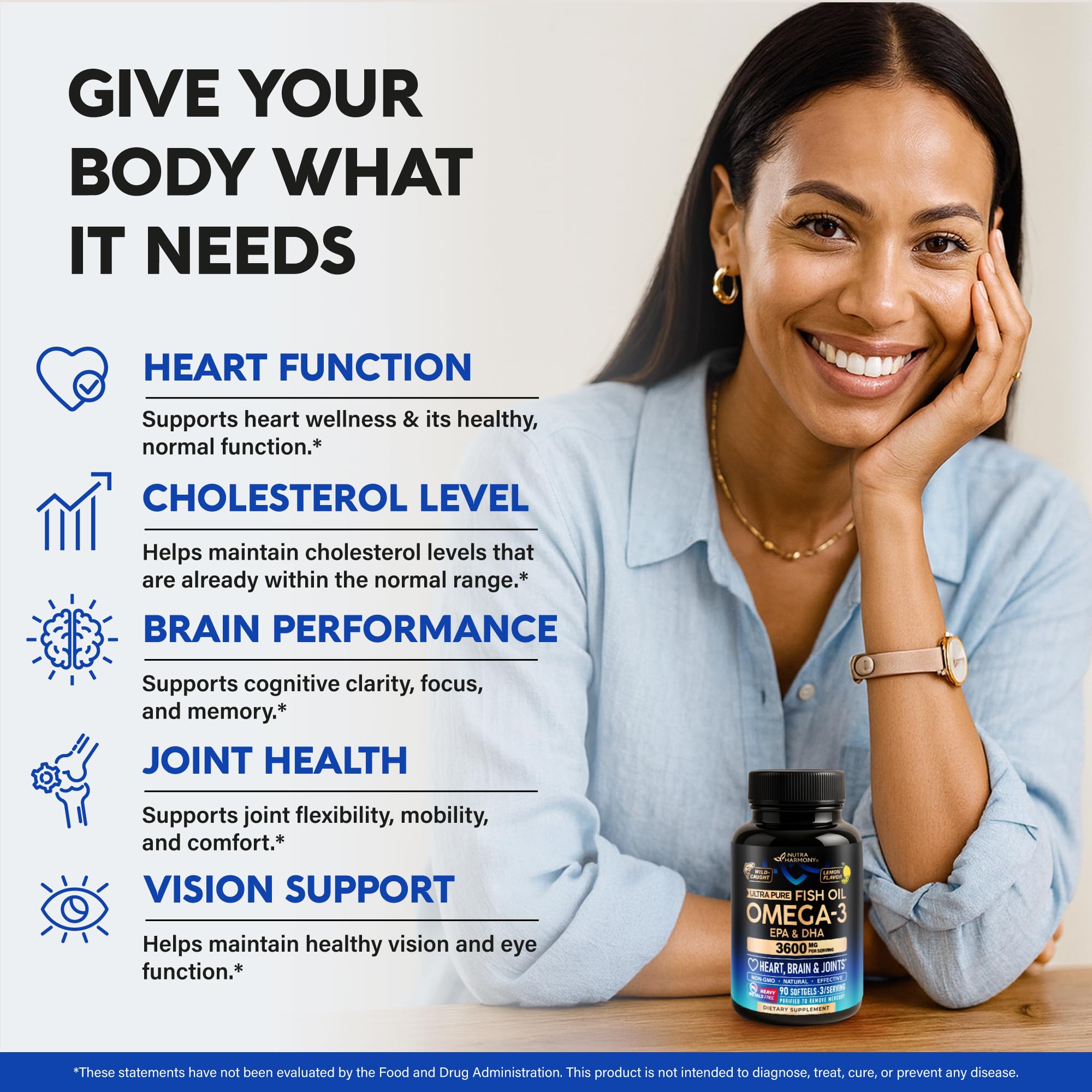 Omega 3 Fish Oil 3600 mg - Omega 3 Supplement | EPA & DHA - Heavy Metals Free - Heart, Brain & Joint Support - Purified Fish Oil for Men & Women - Lemon Flavored - Made in USA, 90 Softgels - TrustMedUSA