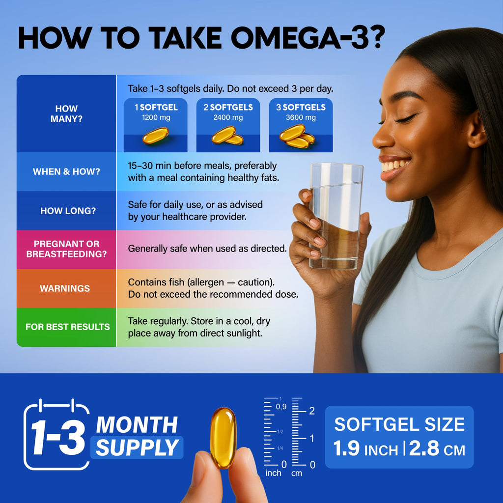 Omega 3 Fish Oil 3600 mg - Omega 3 Supplement | EPA & DHA - Heavy Metals Free - Heart, Brain & Joint Support - Purified Fish Oil for Men & Women - Lemon Flavored - Made in USA, 90 Softgels - TrustMedUSA