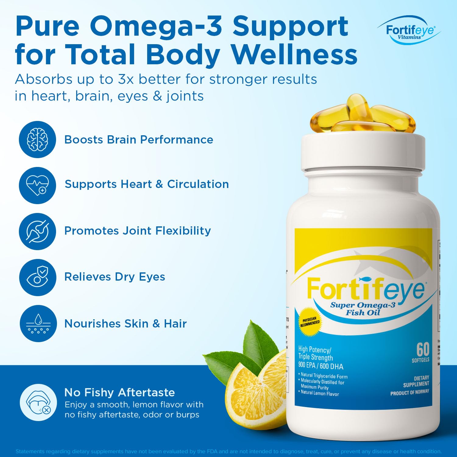 Omega 3 Fish Oil 60Count 1600 mg Made in Norway - High Potency Fish Oil Omega 3 Supplements Triglyceride Form with EPA and DHA Supplements for Women and Men No Fishy After Taste Natural Lemon Flavor - TrustMedUSA