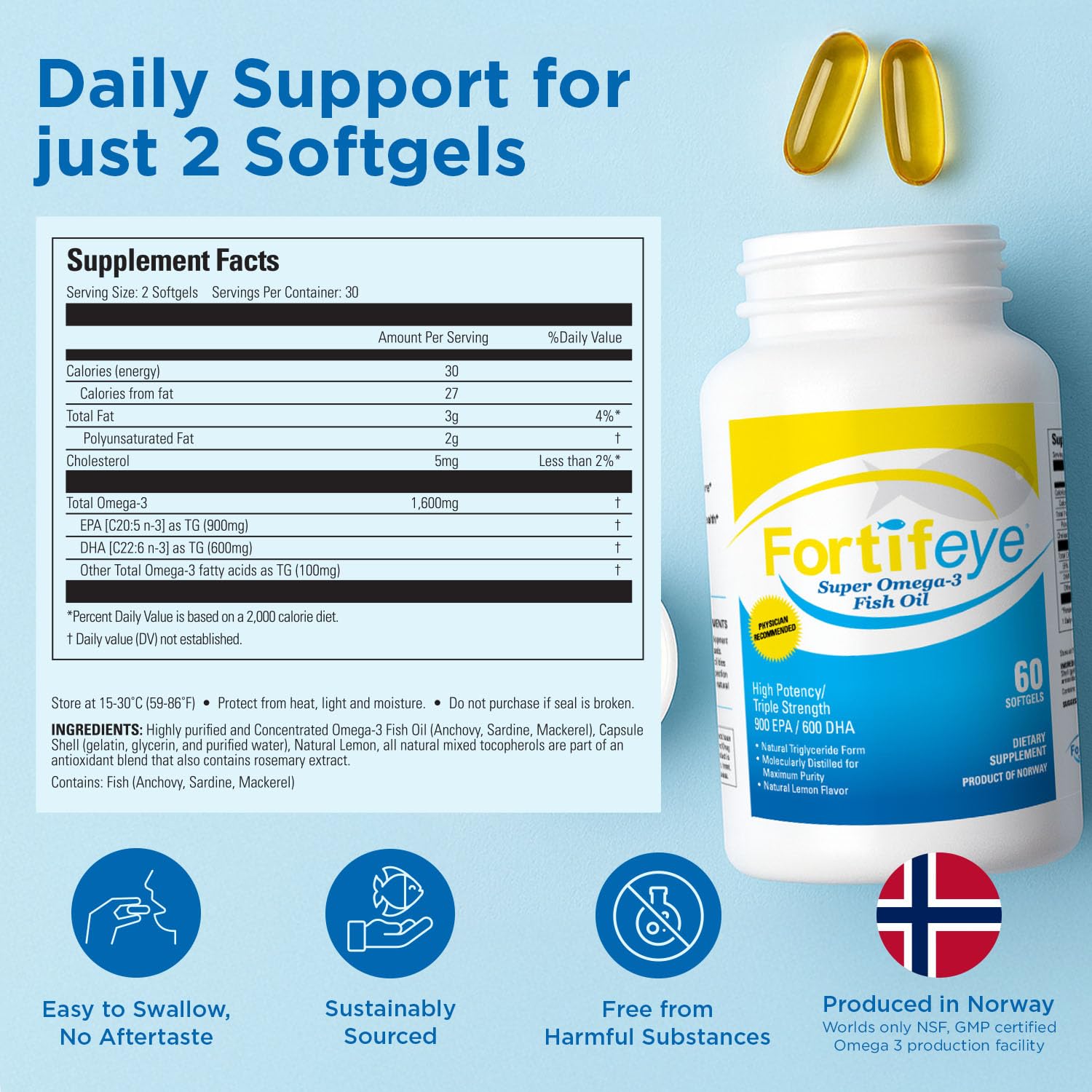 Omega 3 Fish Oil 60Count 1600 mg Made in Norway - High Potency Fish Oil Omega 3 Supplements Triglyceride Form with EPA and DHA Supplements for Women and Men No Fishy After Taste Natural Lemon Flavor - TrustMedUSA