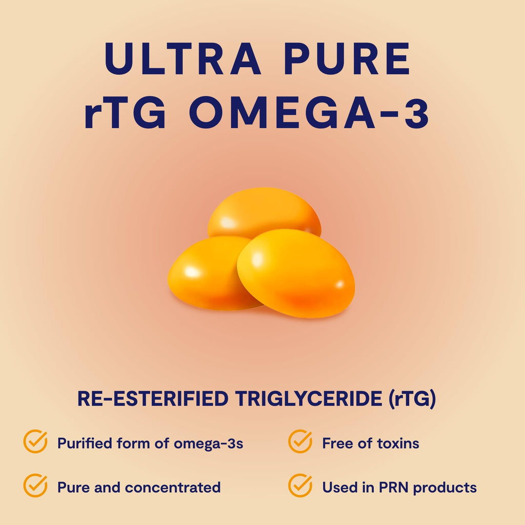 Omega 3 Gummy Chewables - 90 Gel Chews, 30-Day Supply, Citrus Flavor - 1760mg Ultra-Pure rTG Omega 3 for Eye, Heart, Brain, Joint & Immune Health - TrustMedUSA