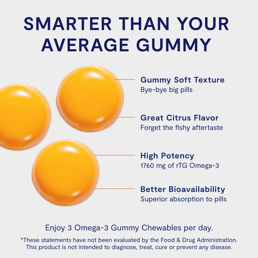 Omega 3 Gummy Chewables - 90 Gel Chews, 30-Day Supply, Citrus Flavor - 1760mg Ultra-Pure rTG Omega 3 for Eye, Heart, Brain, Joint & Immune Health - TrustMedUSA