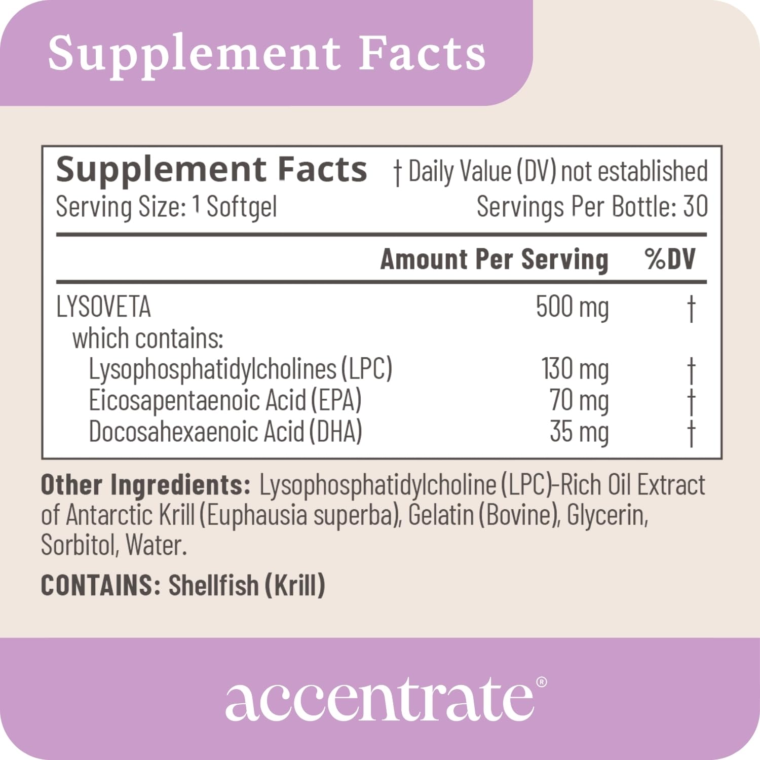 Omega w/LYSOVETA LPC | EPA & DHA Supplements for Brain Health | Focus, Attention, Memory, & Mood | 6X Higher Absorption Than Fish Oil | Omega-3 Fatty Acid Supplements | Highest Potency LPC-DHA - TrustMedUSA