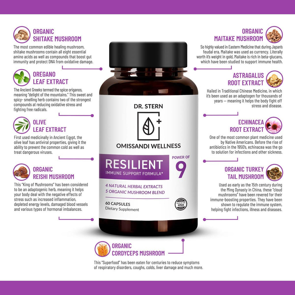 OMISSANDI-WELLNESS Resilient - Natural Immune System Support - Dr. Ian Stern Formulated - to boost your defenses - W/Organic Mushroom Blend, Echinacea, Astragalus & More - Vegan - Made in USA- 60 Caps - Maple Wellness Supplements