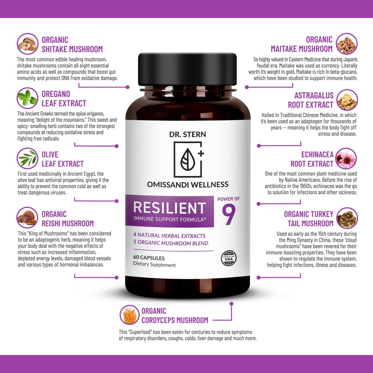 OMISSANDI-WELLNESS Resilient - Natural Immune System Support - Dr. Ian Stern Formulated - to boost your defenses - W/Organic Mushroom Blend, Echinacea, Astragalus & More - Vegan - Made in USA- 60 Caps - Maple Wellness Supplements