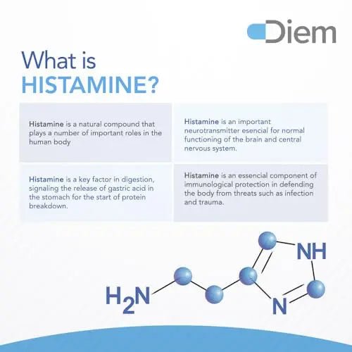 Omne Diem Histamine Digest DAO 30,000 HDU - 120 Caps - Histamine Neutralizing - TrustMedUSA