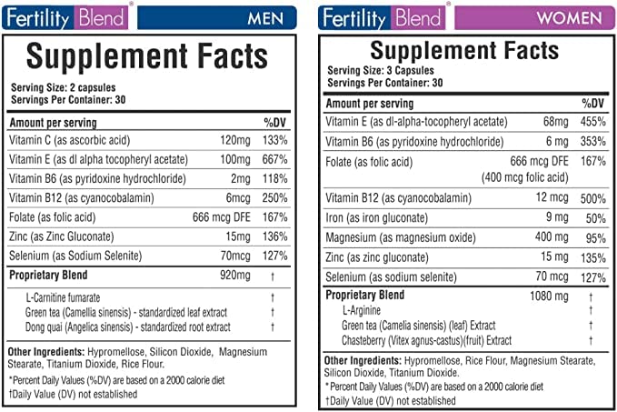 One Month Supply Each-FERTILITY BLEND Supplement for MEN (60 Tablets) and FERTILITY BLEND Supplement for WOMEN (90 Tablets).by The Daily Wellness Co. - TrustMedUSA
