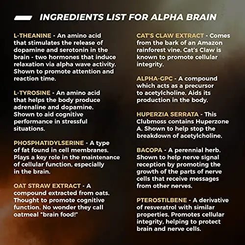 ONNIT Alpha Brain (120ct) - Over 1 Million Bottles Sold - Premium Nootropic Brain Sup - TrustMedUSA