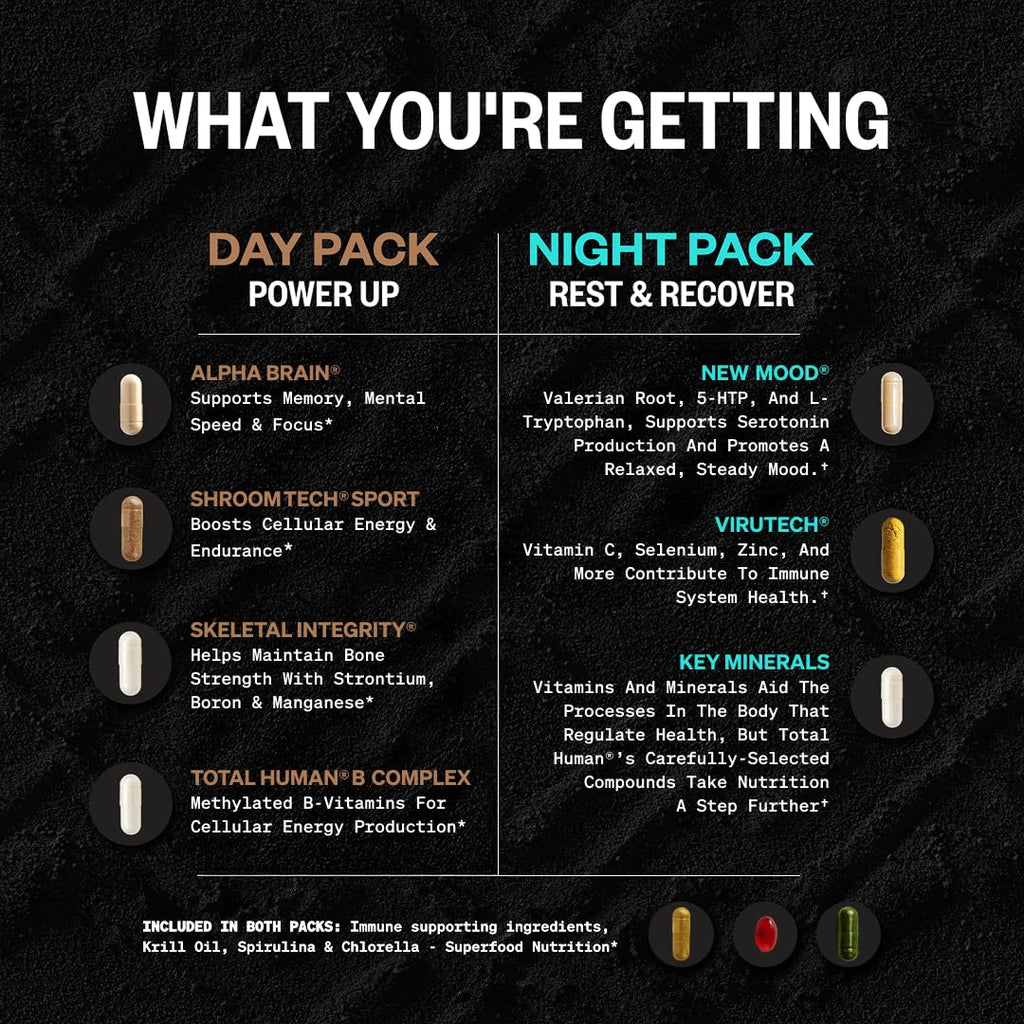 ONNIT Total Human Adult Multivitamin Comprehensive Capsule Packs with Day and Night Support, Daily Vitamin Packs for Men and Women, - TrustMedUSA