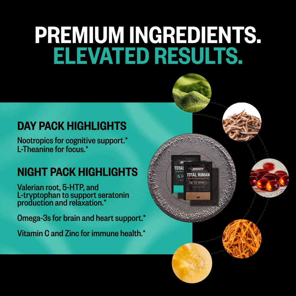 ONNIT Total Human Adult Multivitamin Comprehensive Capsule Packs with Day and Night Support, Daily Vitamin Packs for Men and Women, - TrustMedUSA