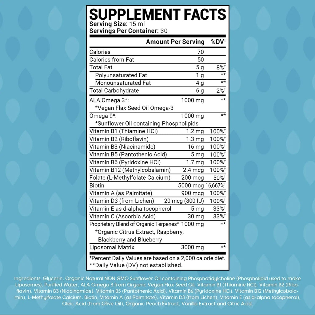 oppuland - Men's Multivitamin - Liquid Supplement - Liposomal Delivery - Daily Multi Vitamin with Biotin B Complex Omega-3 - Hair & Nail Support Vitamin - TrustMedUSA