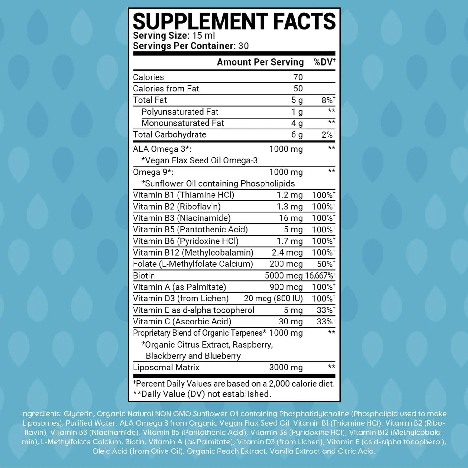 oppuland - Men's Multivitamin - Liquid Supplement - Liposomal Delivery - Daily Multi Vitamin with Biotin B Complex Omega-3 - Hair & Nail Support Vitamin - TrustMedUSA