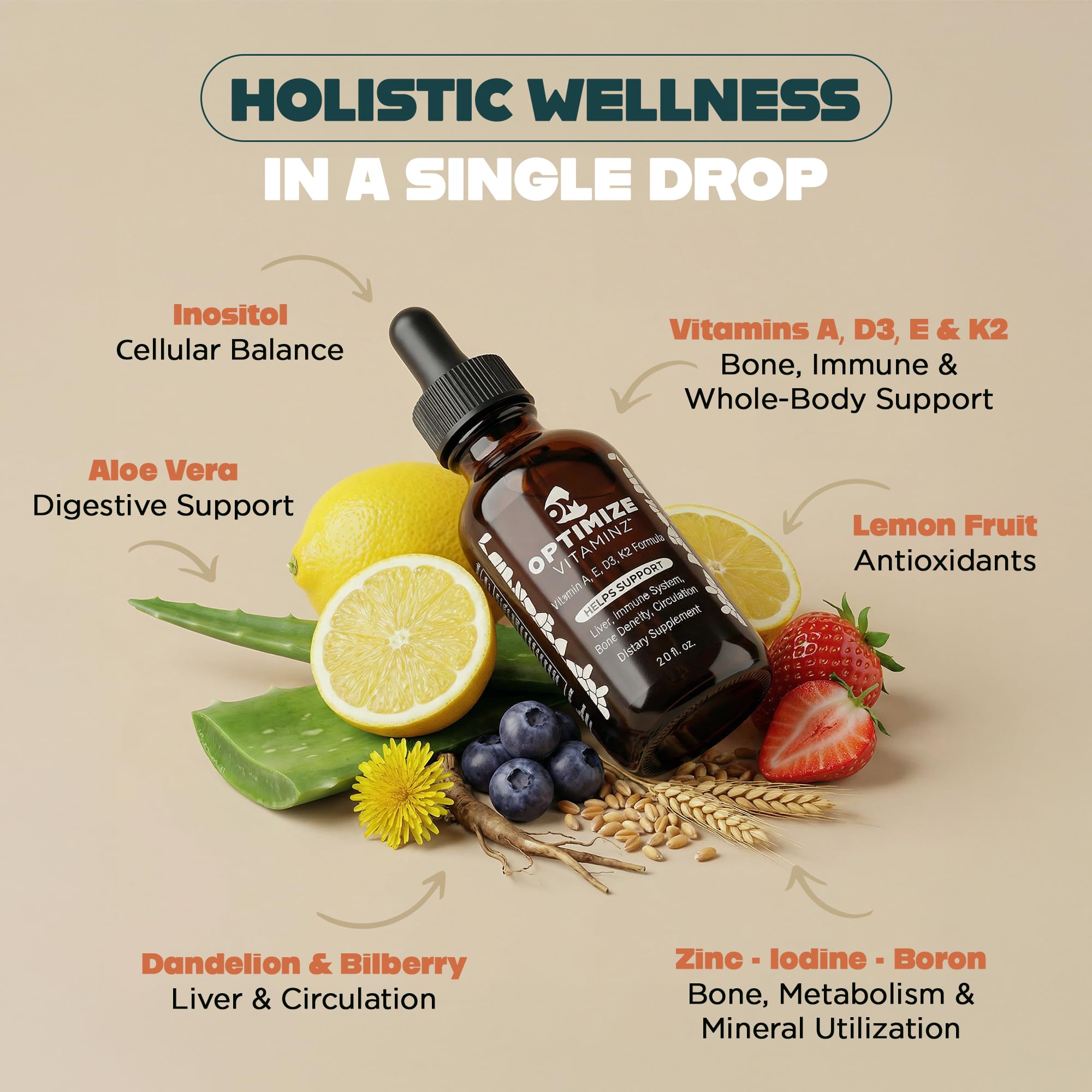Optimize Vitaminz Liquid Vitamin D3 K2 Drops with Dandelion Root & Bilberry | Immune, Liver & Bone Support, MK-7 Formula, Fast Absorption Liquid Multivitamin, 30 Day Supply, 2 Fl Oz - TrustMedUSA
