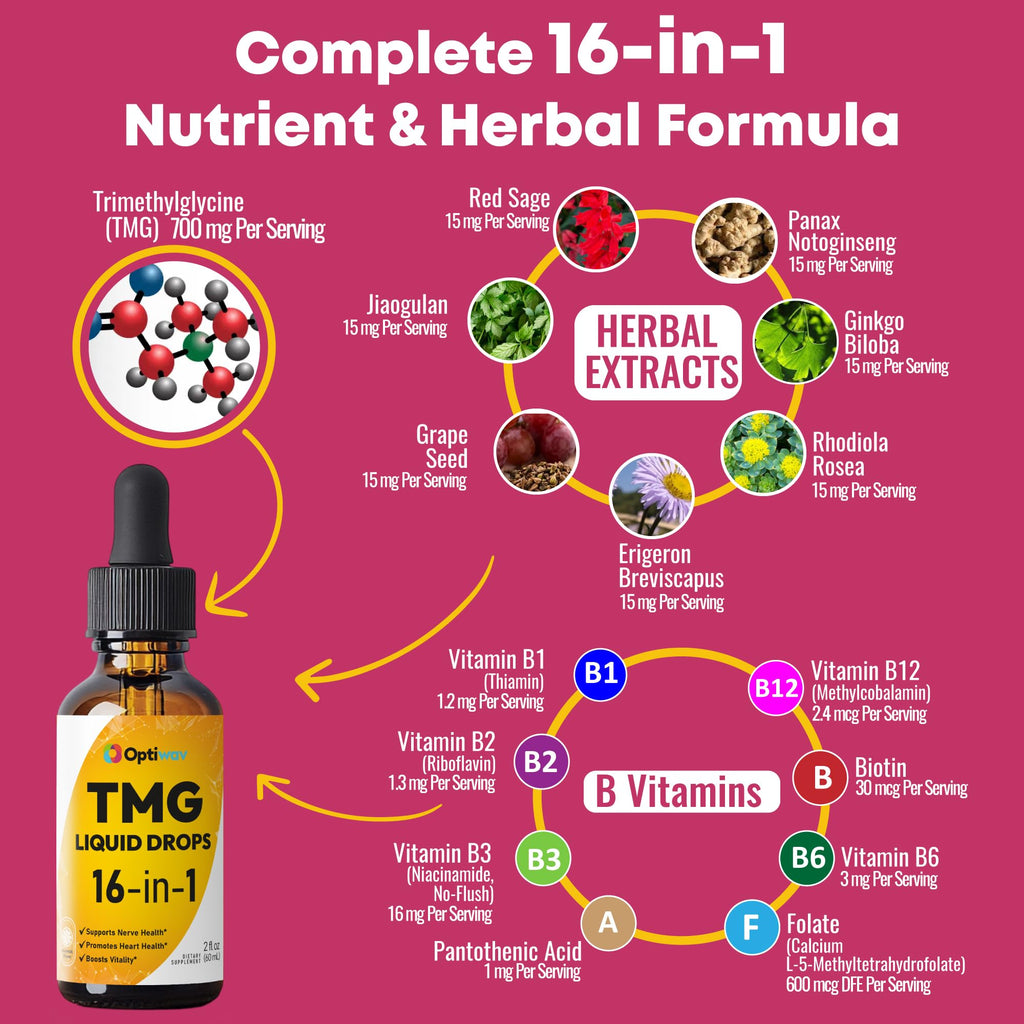 Optiwav TMG Trimethylglycine Liquid Drops - Betaine High Absorption Methylated Vitamins Supplement for Homocysteine Methylation & Heart Health Support - Orange Flavor Gluten Free Vegan - 2 fl oz - TrustMedUSA