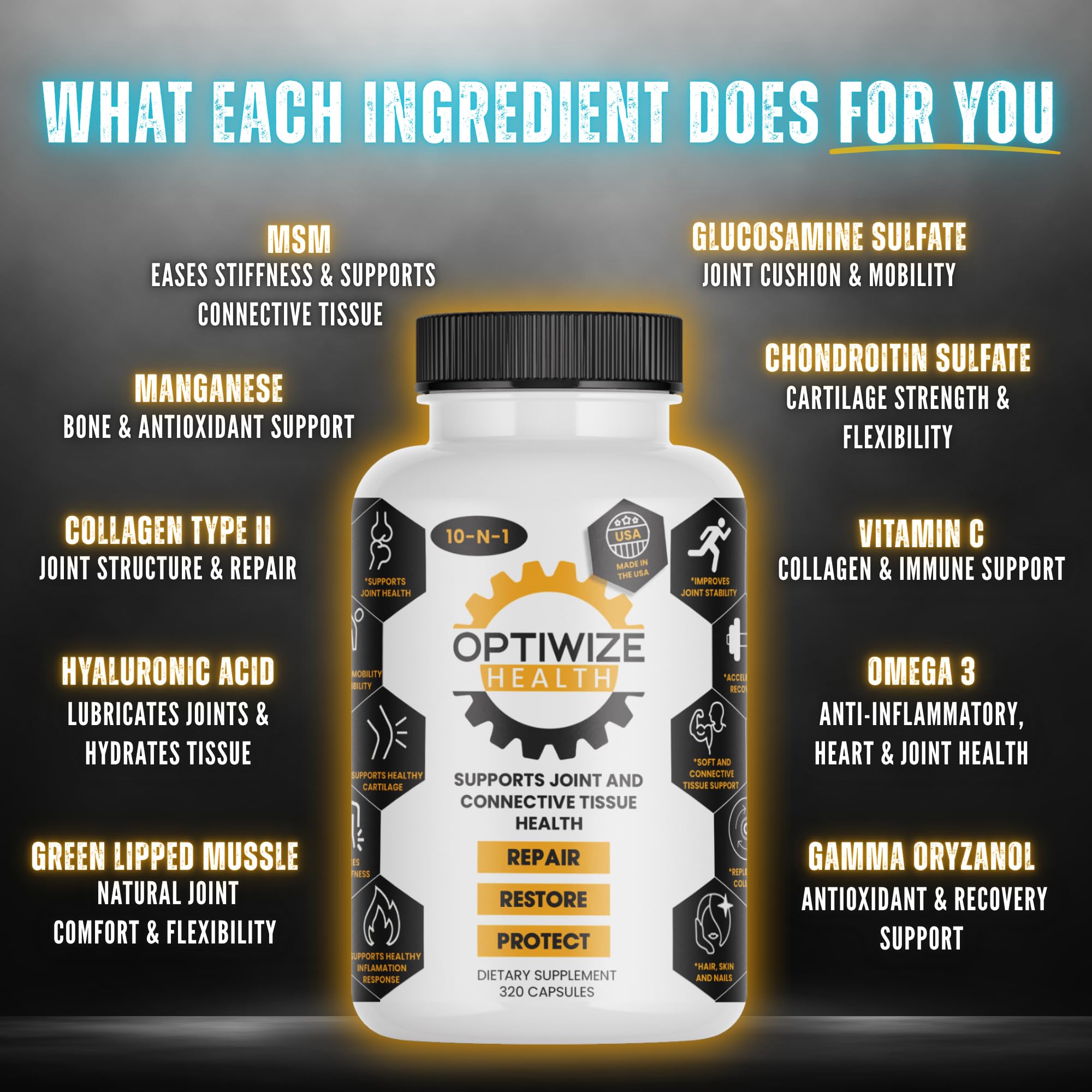 OptiWize 10-N-1 Joint Support Hydrolyzed Collagen,MSM, Hyaluronic Acid, Glucosamine,Chondroitin & More- Targets Joint Discomfort, - TrustMedUSA