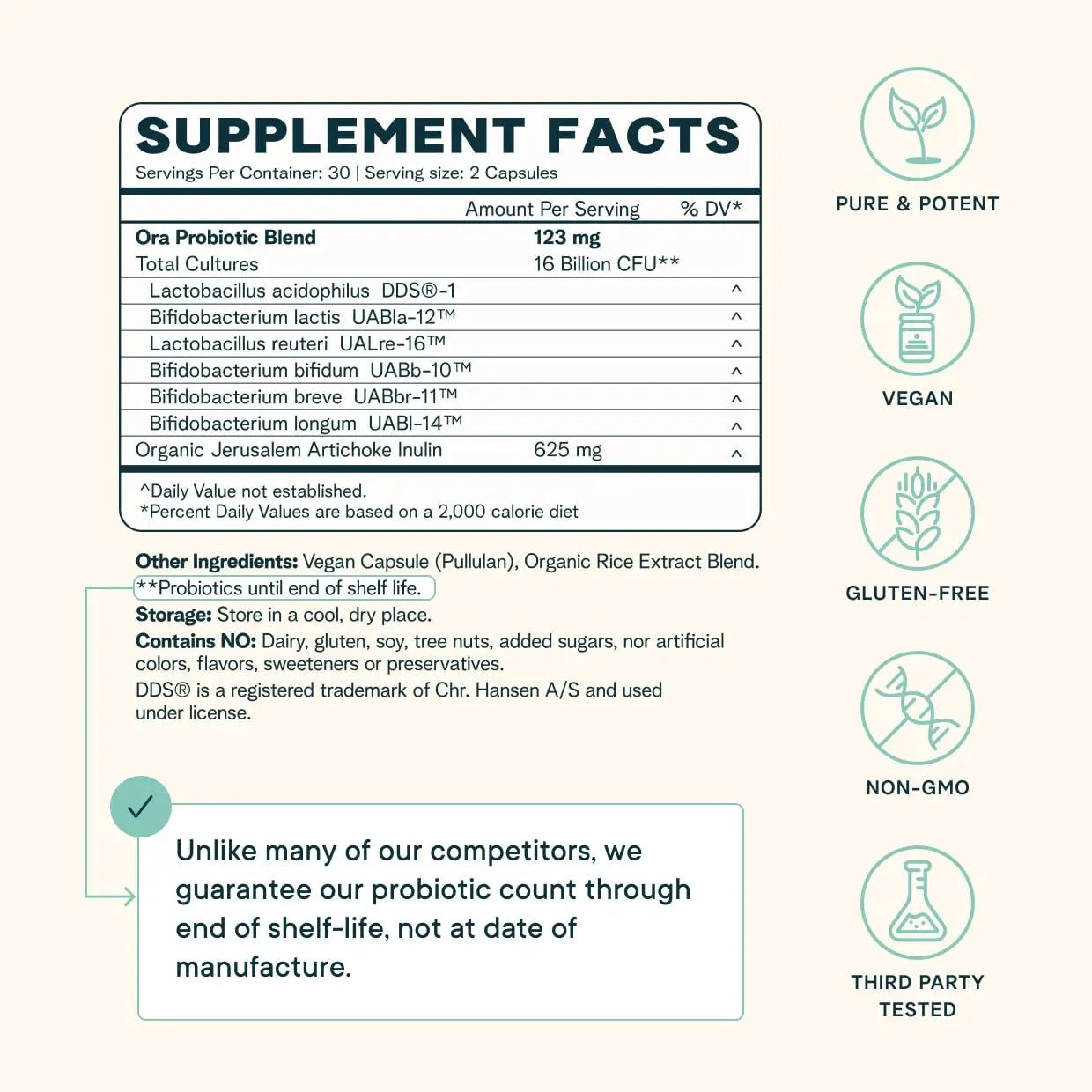 Ora Organic Probiotics with Prebiotics for Digestive Health 16 Billion CFU - Trust Your Gut - Strains - Acidophilus Lactobacillus Breve Bifidum Lactis - TrustMedUSA