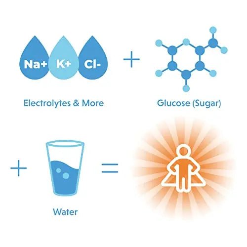 Orgain Organic Hydration Packets, Electrolytes Powder - Mango Hydro Boost with Superfoo - TrustMedUSA