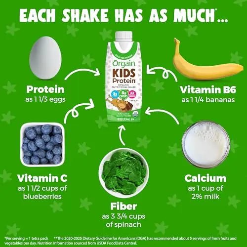 Orgain Organic Kids Nutritional Protein Shake, Chocolate - Kids Snacks with 8g Dairy - TrustMedUSA