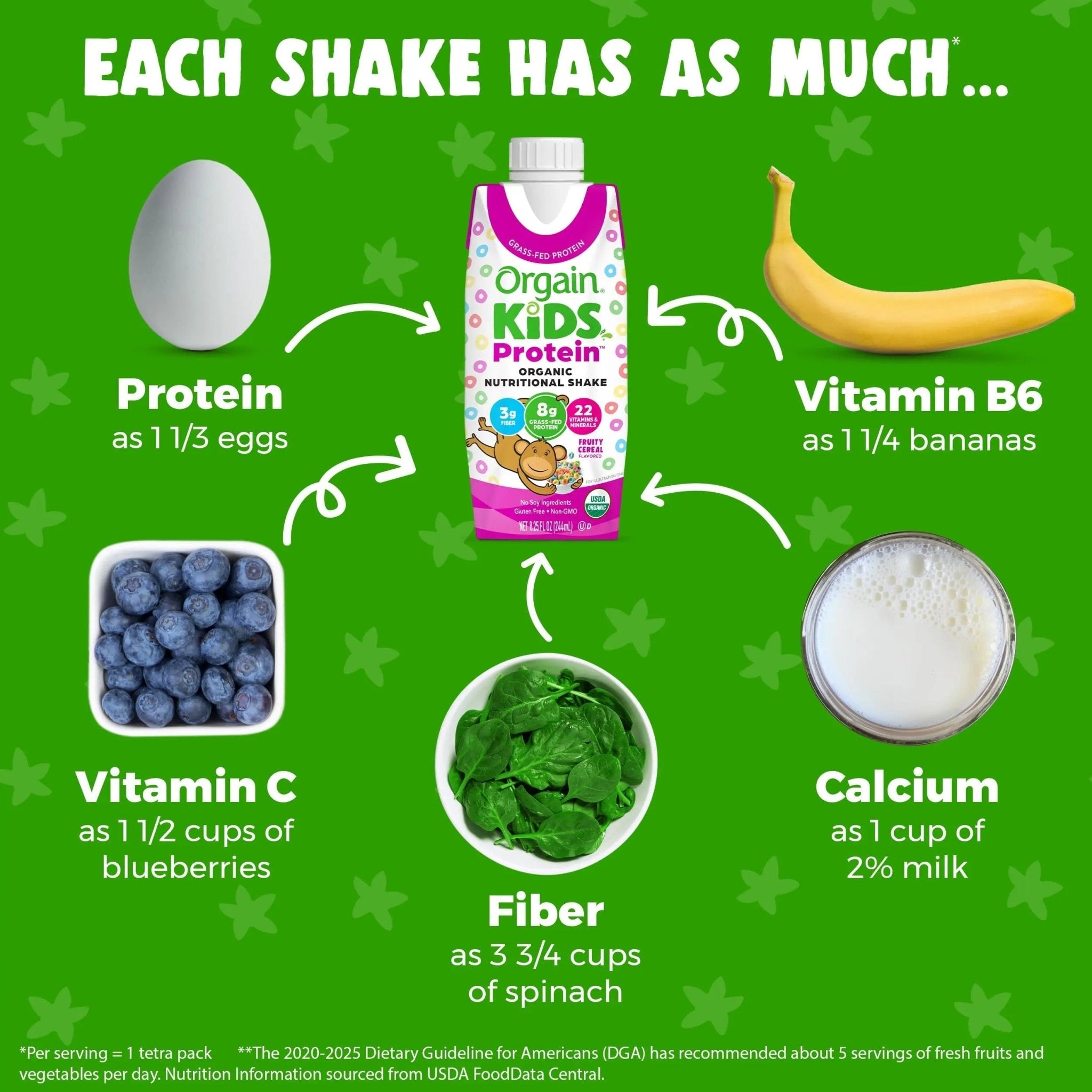 Orgain Organic Kids Nutritional Protein Shake, Fruity Cereal - Kids Snacks with 8g Dairy - TrustMedUSA