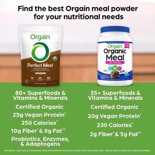 Orgain Organic Perfect Meal Replacement Protein Powder, Chocolate - 25g Plant Based - TrustMedUSA