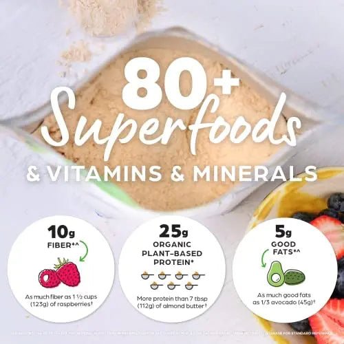 Orgain Organic Perfect Meal Replacement Protein Powder, Vanilla - 25g Plant Based Protein - TrustMedUSA