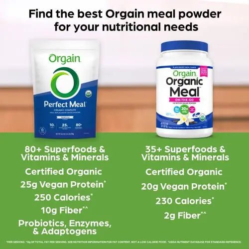 Orgain Organic Perfect Meal Replacement Protein Powder, Vanilla - 25g Plant Based Protein - TrustMedUSA