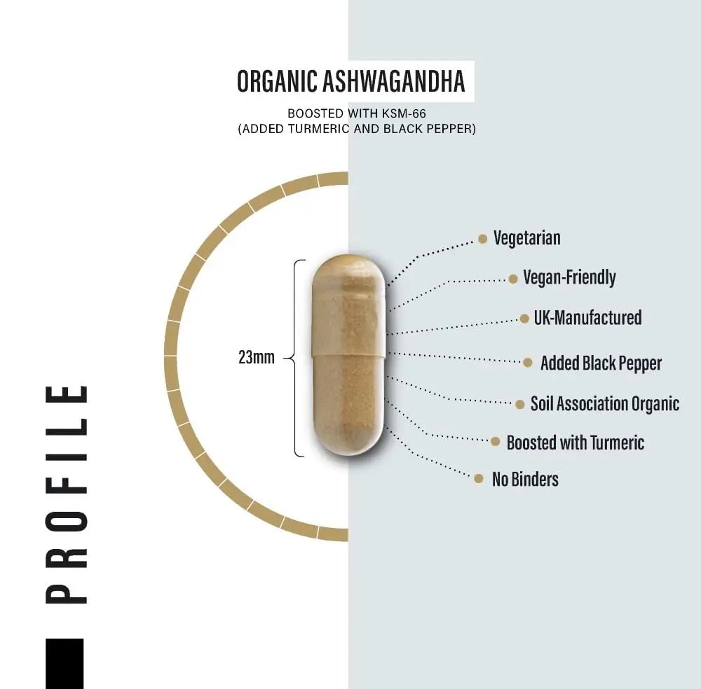 Organic Ashwagandha Capsules 1200mg Boosted with 100mg of Organic KSM-66 - TrustMedUSA