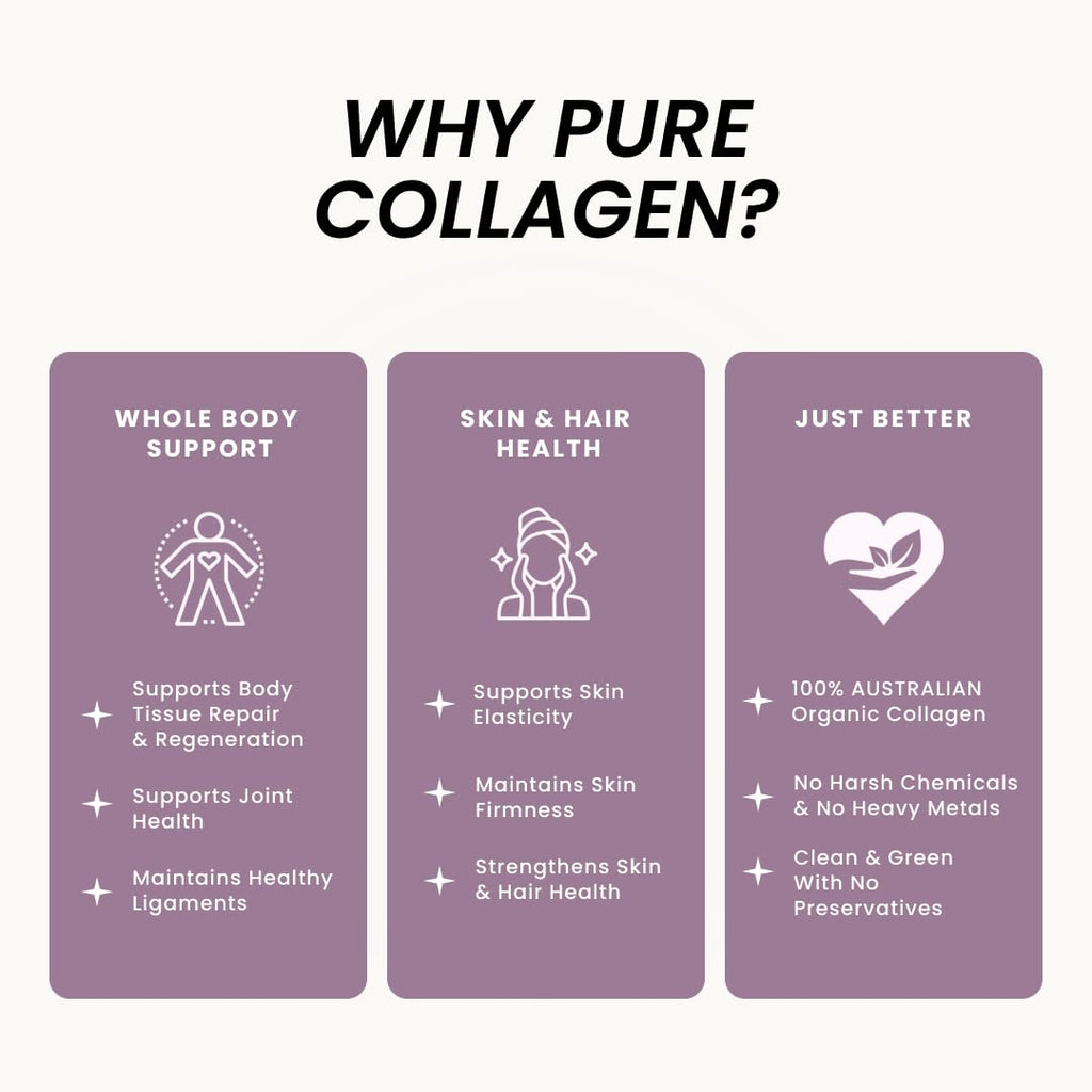 Organic Collagen Australia Pure Collagen & Liver Capsules – Muscle Strength & Vitality with Hydrolyzed Collagen, Grass-Fed Liver, and Vitamin B12 – 120 Capsules - Maple Wellness Supplements