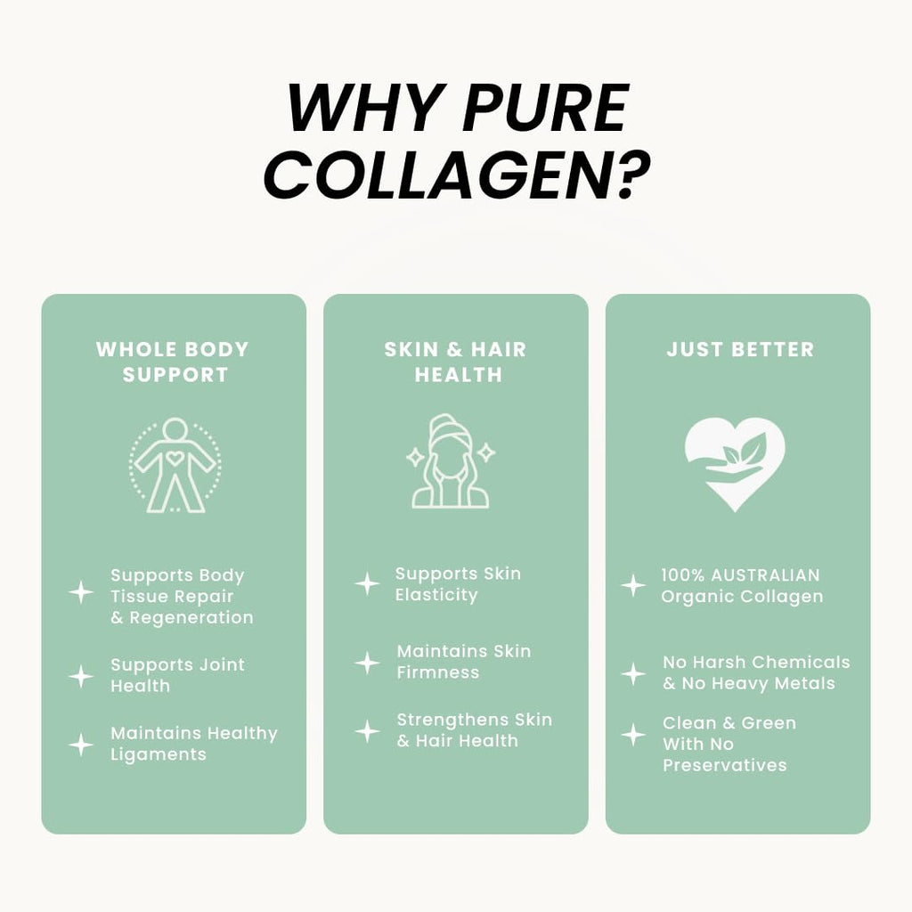Organic Collagen Australia Pure Collagen & Spirulina Capsules – Antioxidant-Rich Supplement for Skin Elasticity, Joint Health, Metabolism Support & Energy (120 Capsules) - Maple Wellness Supplements