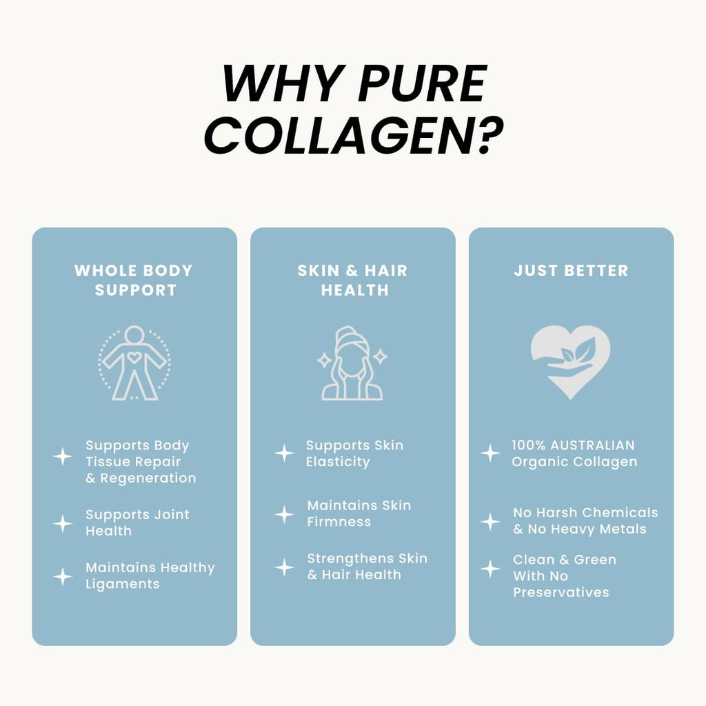 Organic Collagen Australia Pure Hydrolyzed Collagen Capsules – Bioavailable for Skin Elasticity, Hair Health, and Joint Support – Grass-Fed, Pasture-Raised, Paleo & Keto Friendly (120 Caps) - Maple Wellness Supplements