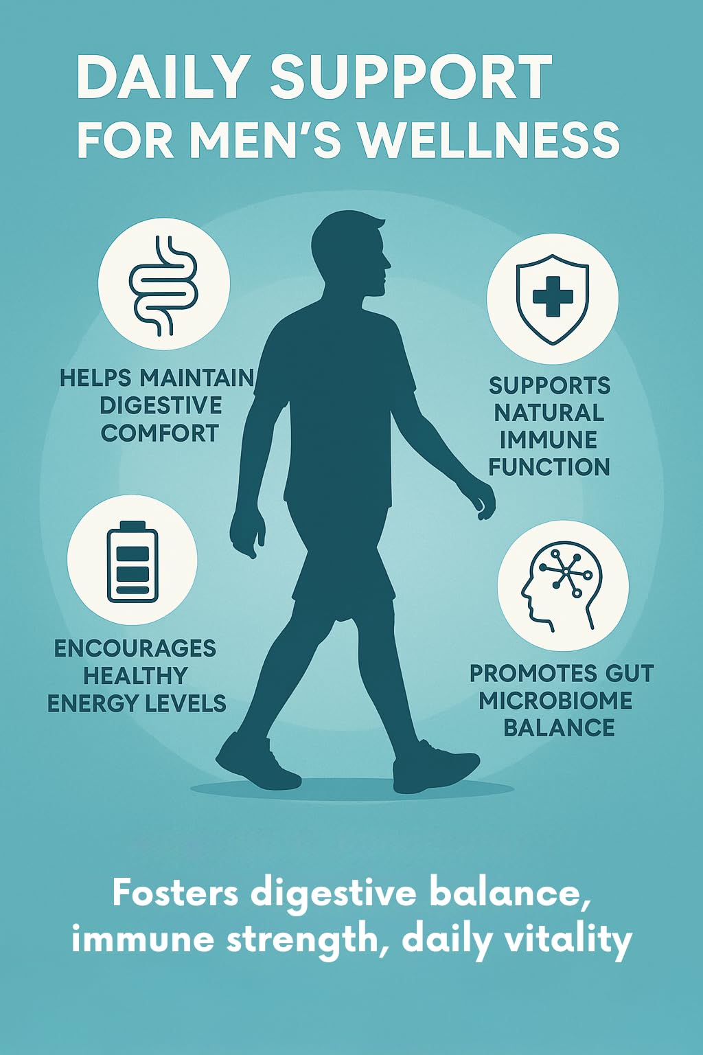 Organic Excellence Mens L Reuteri Probiotics for Gut Health with Prebiotics – 18 Strains for Digestive Health, Bloating & Immune Support – 30 Billion Probiotics + Sporebiotics – 30 Capsules - TrustMedUSA