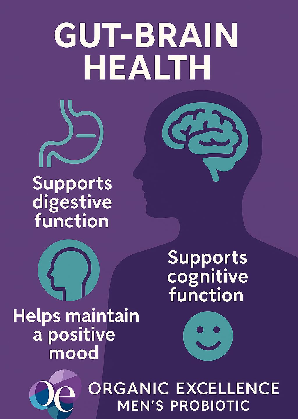 Organic Excellence Mens L Reuteri Probiotics for Gut Health with Prebiotics – 18 Strains for Digestive Health, Bloating & Immune Support – 30 Billion Probiotics + Sporebiotics – 30 Capsules - TrustMedUSA