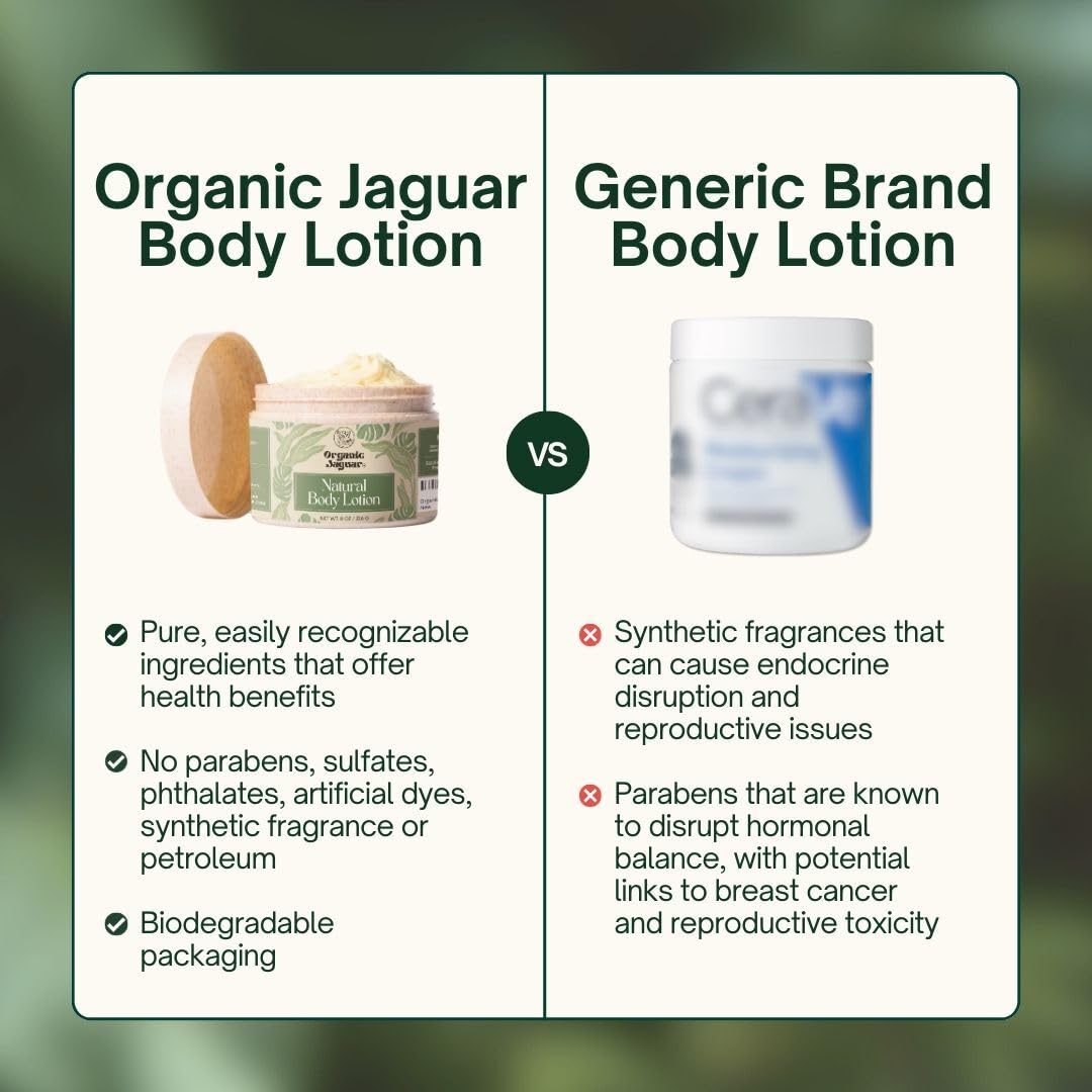 Organic Jaguar Natural Body Lotion for Sensitive Skin, Scent Free, Sulfate & Paraben Free Body Care, Moisturizer With Essential Oils, Vitamin E Oil, Beeswax, Extra Virgin Olive Oil, Raw Honey, 8 oz - TrustMedUSA