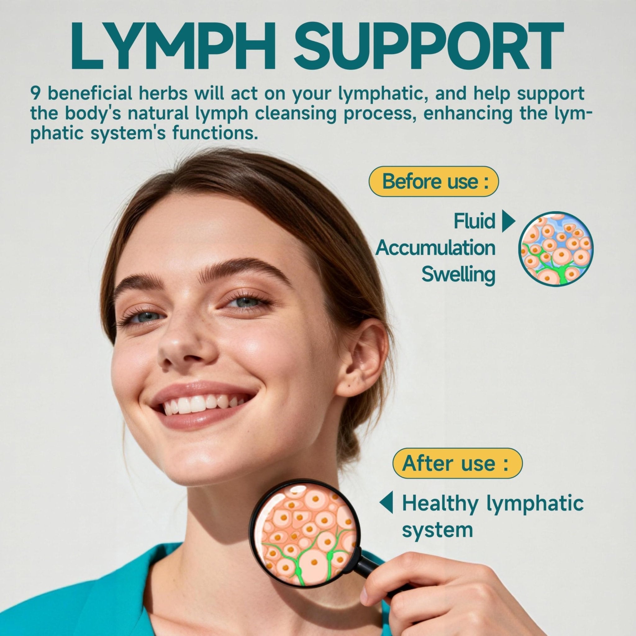 Organic Lymphatic Drainage Drops - Lymphatic Drainage Supplement with Echinacea for Lymph System Support, Elderberry, Astragalus, Cleavers, Burdock & Dandelion for Lymphatic Cleanse & Detox-2 Fl Oz - Maple Wellness Supplements