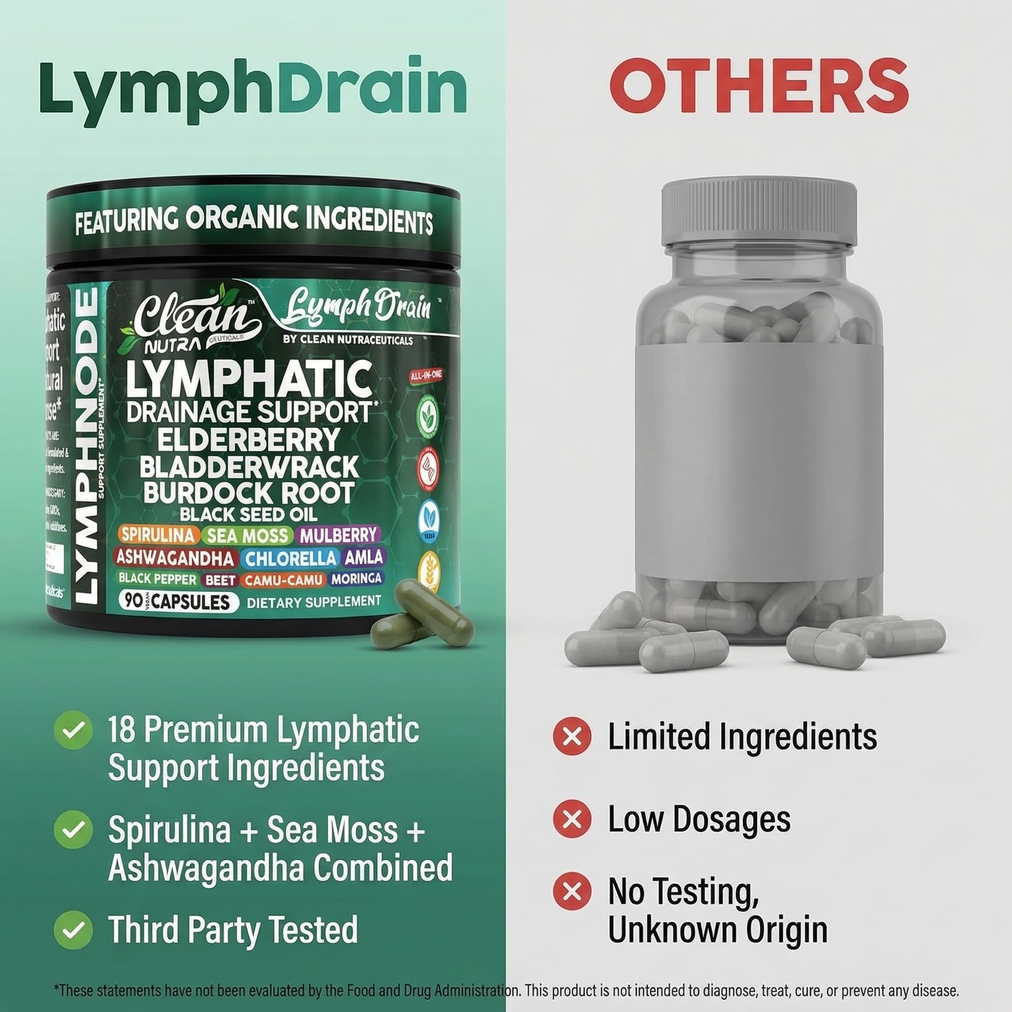 Organic Lymphatic Drainage Supplements | Elderberry Bladderwrack Burdock Root Black Seed Oil Spirulina Sea Moss Ashwagandha Chlorella Amla Beet Moringa Chlorophyll Lymph System Capsules By Clean Nutra - Maple Wellness Supplements