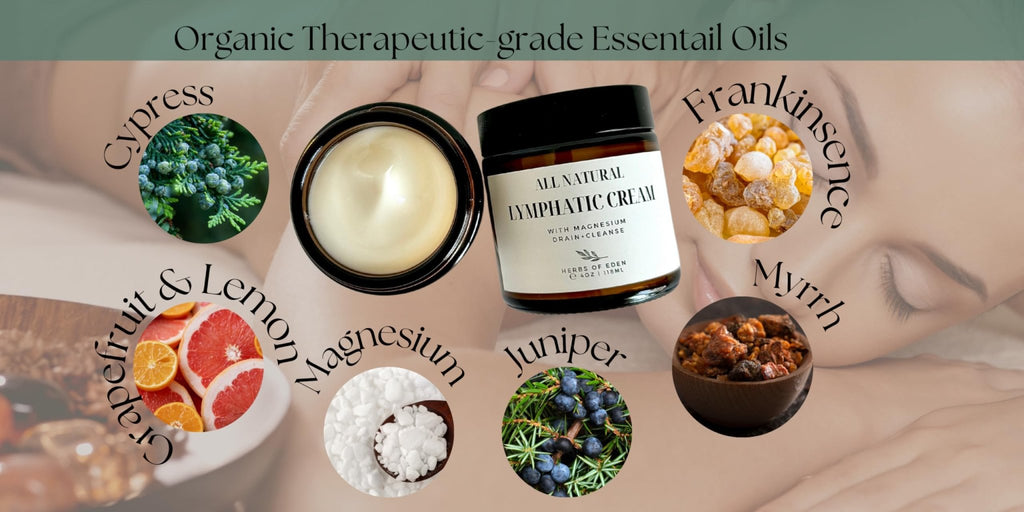 Organic Lymphatic Massage Cream with Magnesium – Natural Topical Cream | Stimulate Lymph Fluid | Family Owned, Made in USA - TrustMedUSA