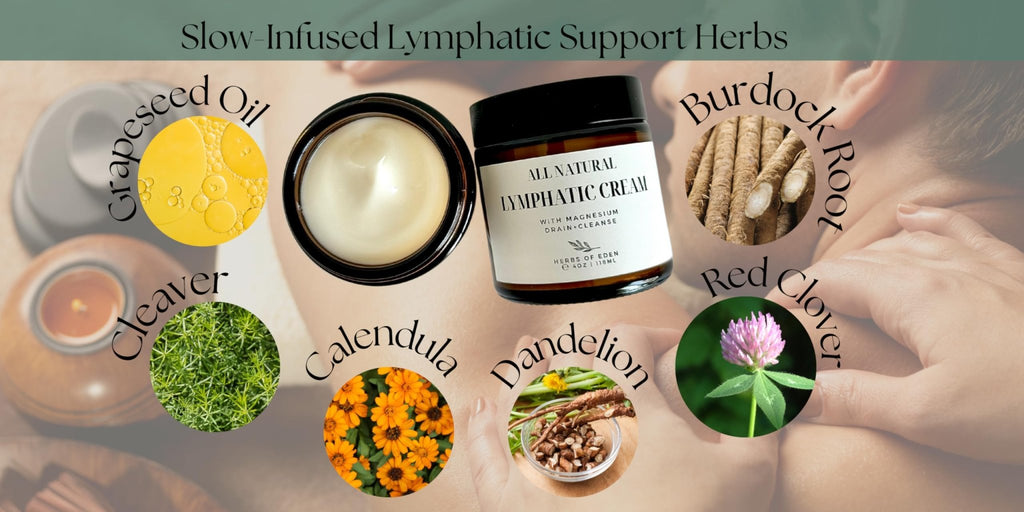 Organic Lymphatic Massage Cream with Magnesium – Natural Topical Cream | Stimulate Lymph Fluid | Family Owned, Made in USA - TrustMedUSA