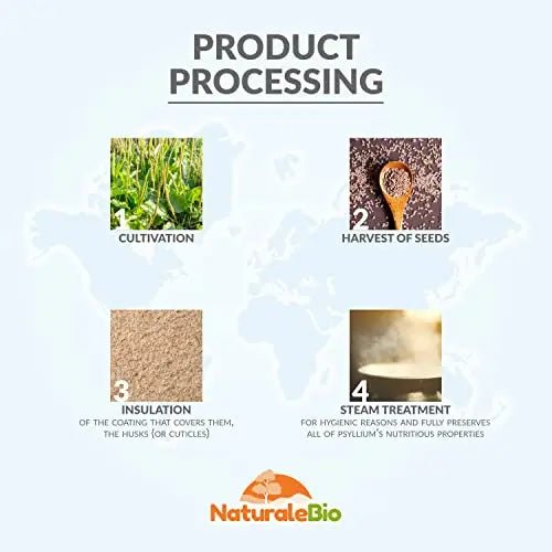 Organic Psyllium Husk - 99% Purity - 200g. Pure & Natural Psyllium Seed Husks - TrustMedUSA