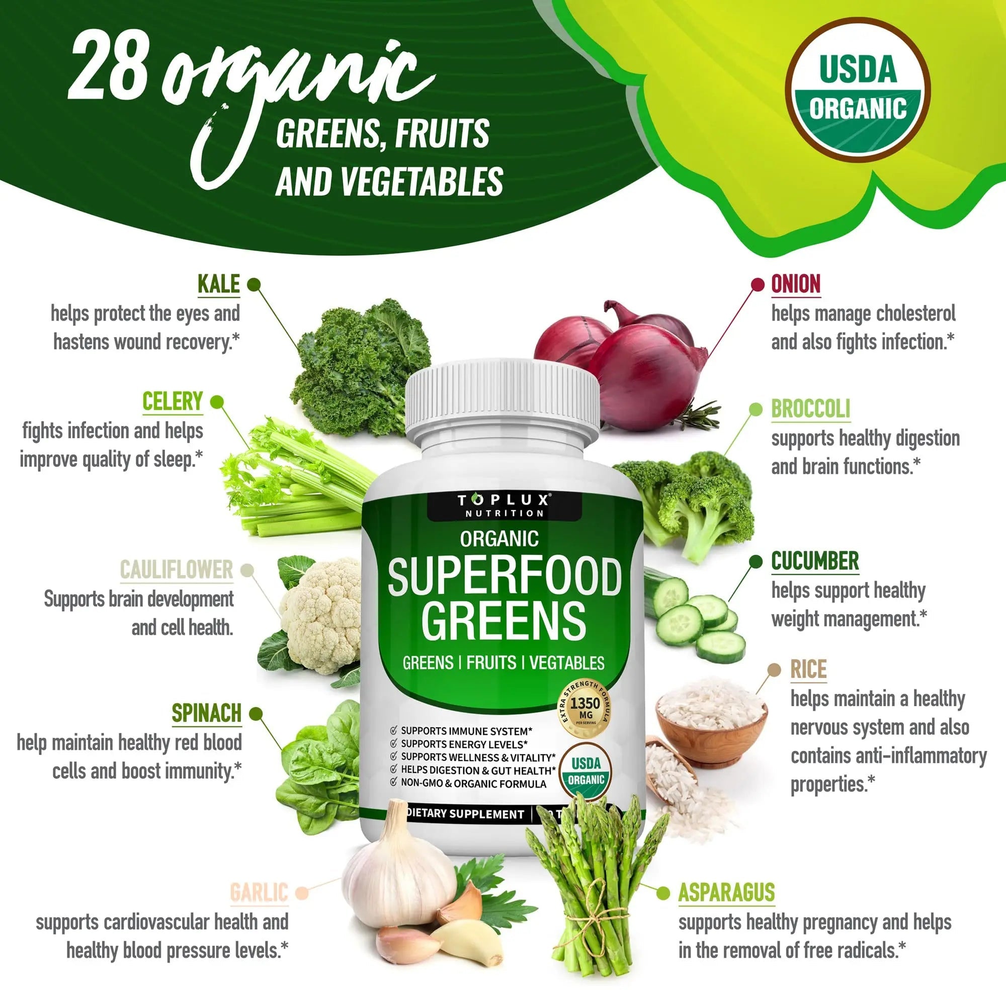 Organic Super Greens Capsules Superfood Fruit Veggie Supplement - 28 Powerful Natural - TrustMedUSA